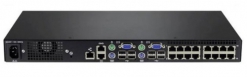 IBM Local 2x16 Console Manager