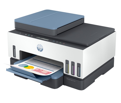 HP Printer Inkt Multifunc. 9B5C6ABHC