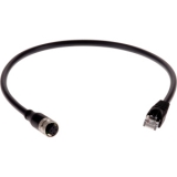 Axis Kabel data 01793001