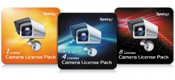 Synology Software LICENSEX4