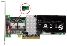 ServeRAID M5000 Series Performance