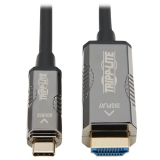 High-Speed USB-C to HDMI Fiber Active Op